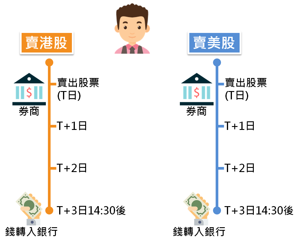 十年股票交易的心得体会