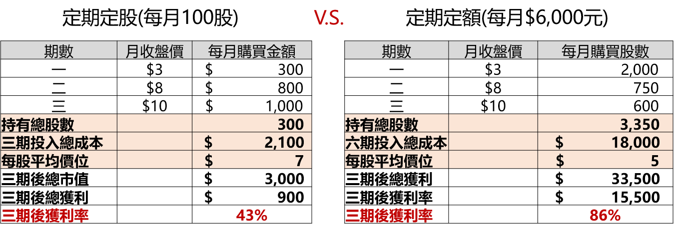 一張含有 螢幕擷取畫面 的圖片自動產生的描述