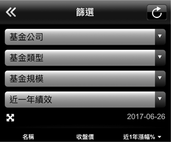 ETF篩選