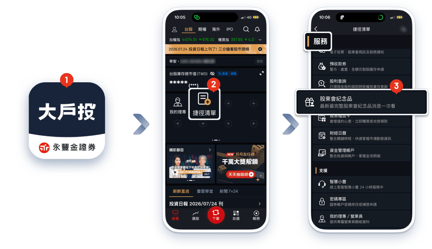 大戶投 APP 查詢股東會紀念品 3 步驟操作畫面