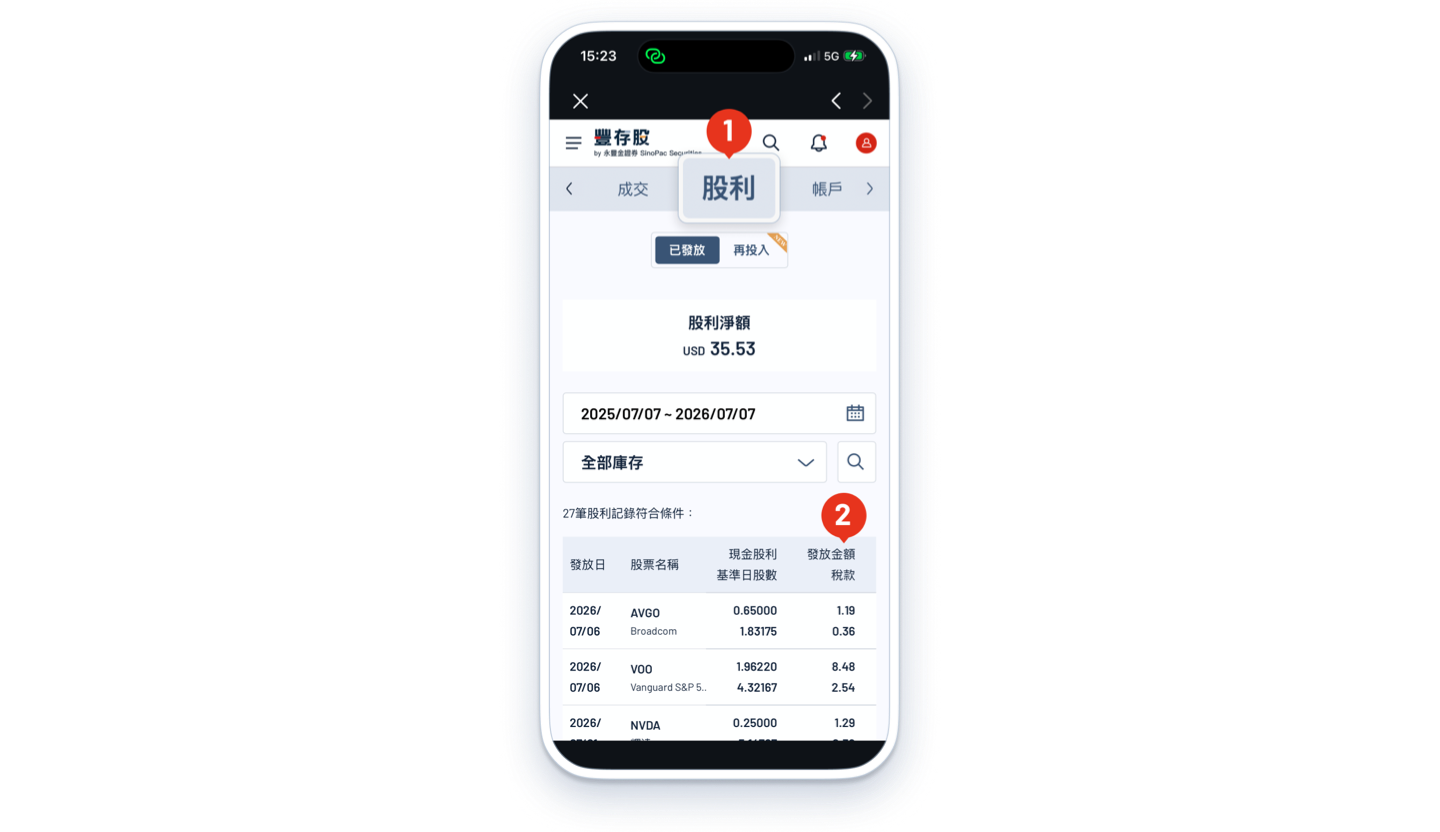 豐存美股股利頁統整配息明細與股利收入