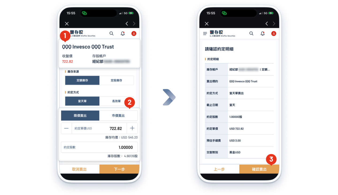 豐存美股賣出介面顯示庫存均價