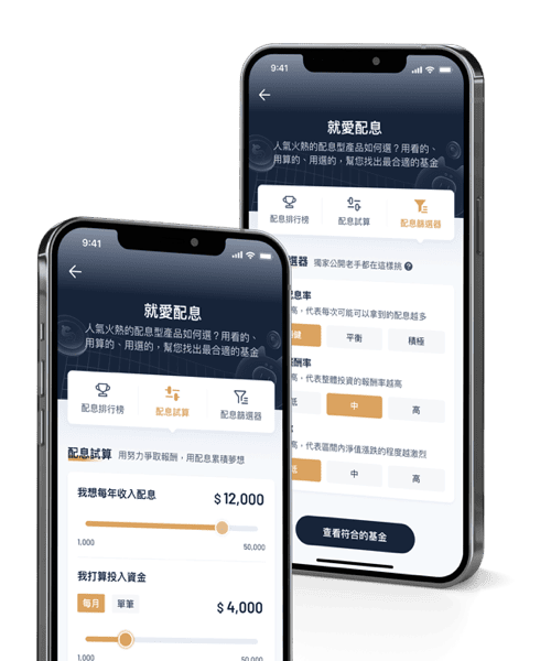 投資不純是紙上富貴、心裡開心
靈活配置也讓理財、更讓生活充滿餘裕