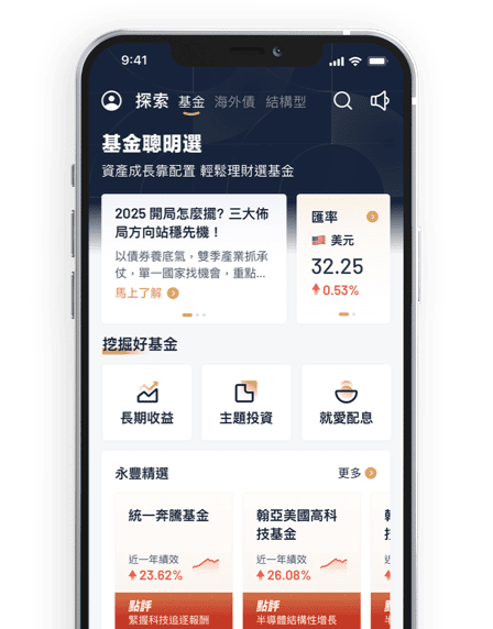 超直覺基金探索、超清晰商品分析
超懶人雲端監控、超簡單下單交易
連線上都享 VIP 級大戶體驗！